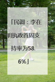 民调：李在明执政首周支持率为58.6%
